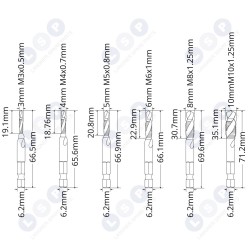 HSS vītņošanas urbju komplekts M3–M10 6 gab. urbšanai un vītņošanai (5903794736733)